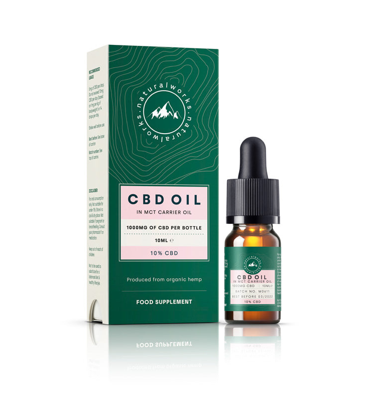 NaturalWorks - All our products